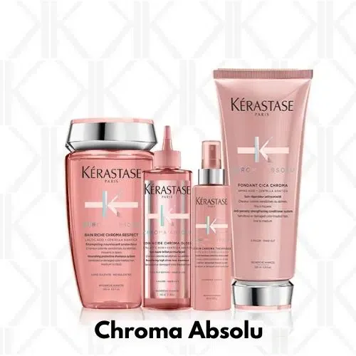 Chroma Absolu