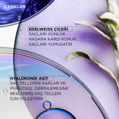 Cicaflash Sarı Saçlar İçin Parlaklık Veren Durulanan Saç Bakım Kremi