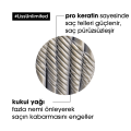 Liss Unlimited Elektriklenme Karşıtı ve Yoğun Yumuşaklık Veren Maske 250 ml