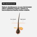 Scalp Advanced Kepek Karşıtı Profesyonel Şampuan 500 ml